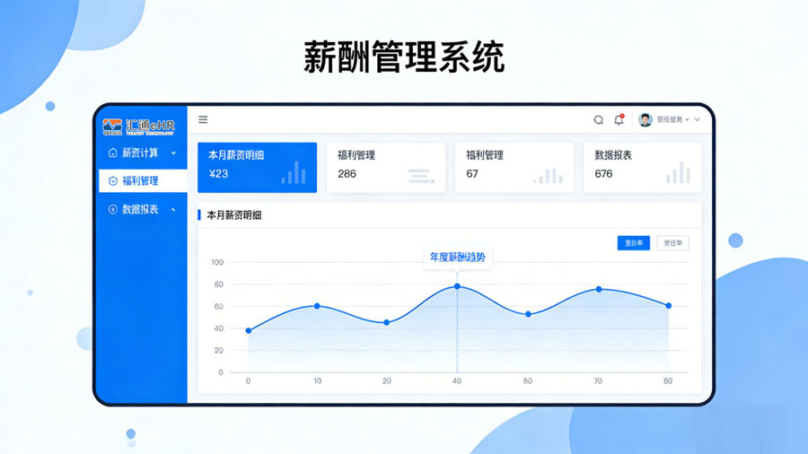 薪酬管理22.jpg